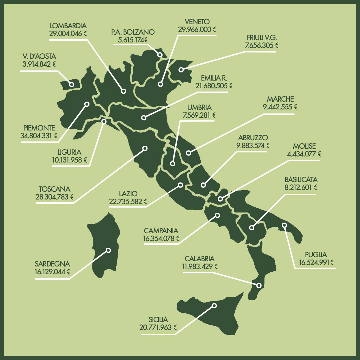 Dissesto idrogeologico, 315 milioni alle regioni per 263 interventi urgenti